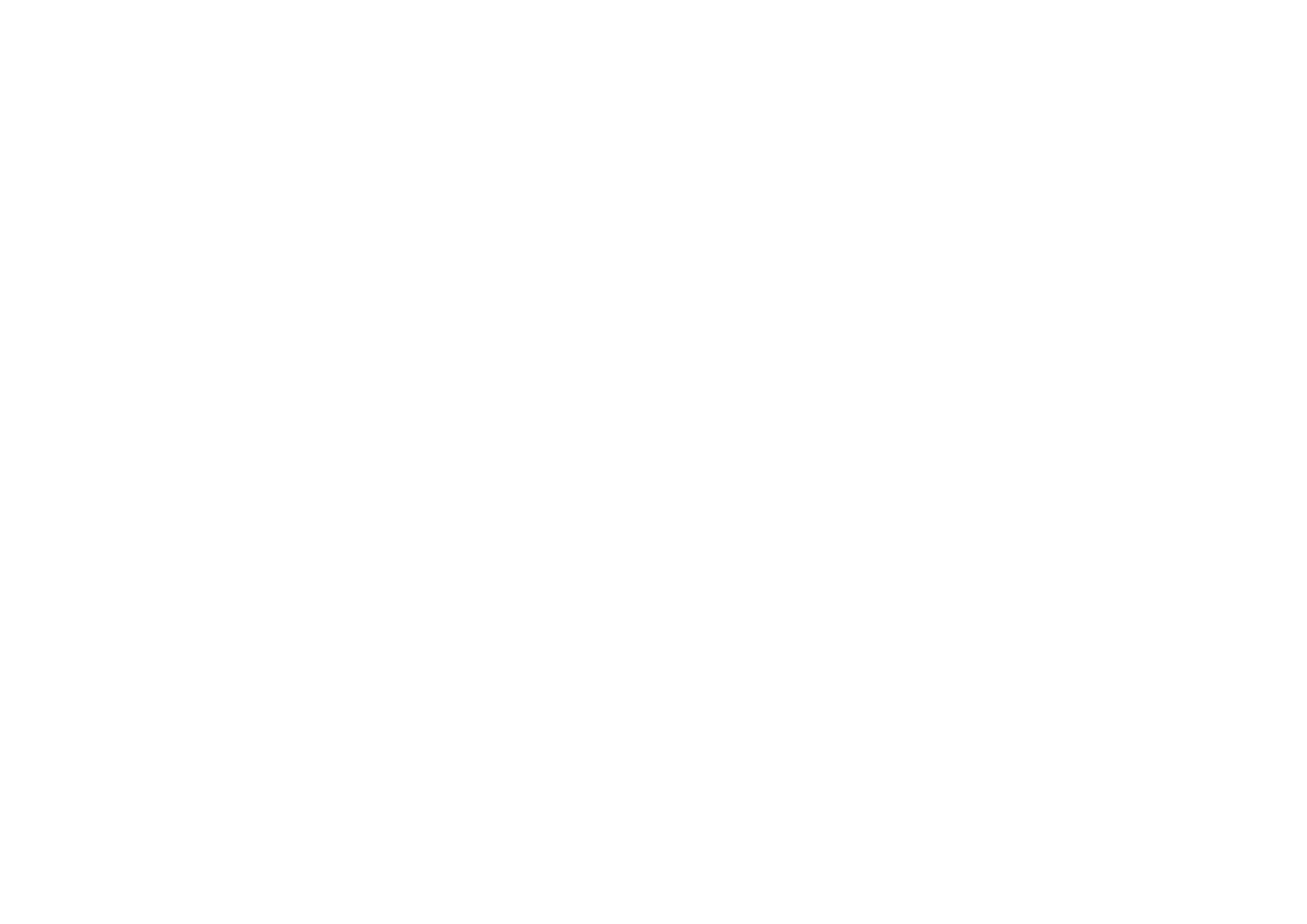 ODIBA